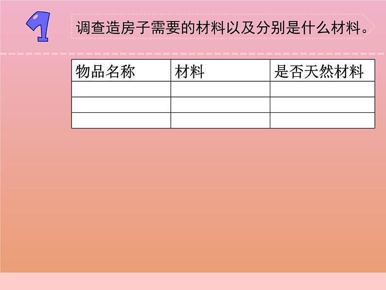 三年级科学下册第四单元身边的材料12天然材料与人造材料课件苏教版04