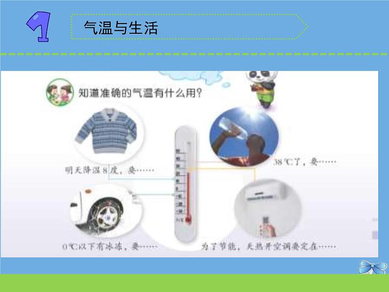 三年级科学下册第五单元观测天气16测量气温课件苏教版 (1)第3页