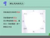 三年级科学下册第五单元观测天气18风力和风向课件2苏教版