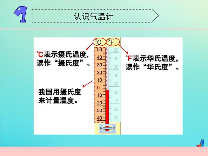 三年级科学下册第五单元观测天气16测量气温课件苏教版第3页