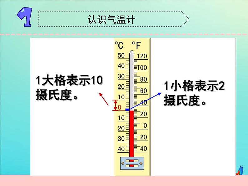 三年级科学下册第五单元观测天气16测量气温课件苏教版第5页