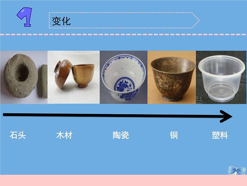 三年级科学下册第四单元身边的材料15塑料课件4苏教版第3页