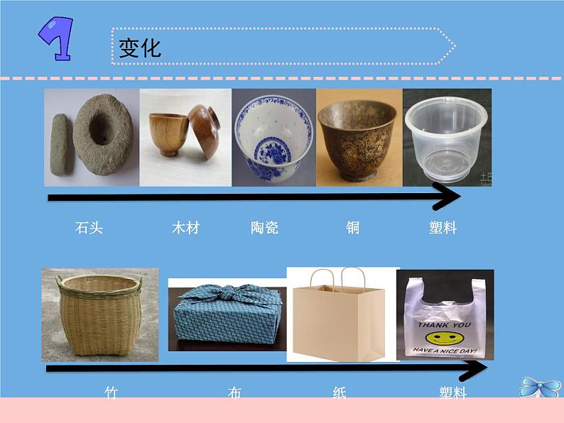 三年级科学下册第四单元身边的材料15塑料课件4苏教版第5页