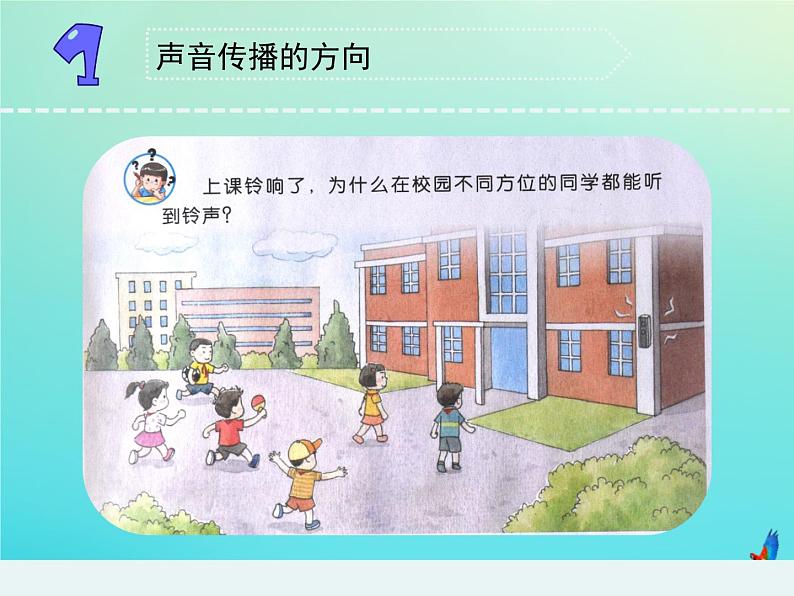 三年级科学下册第三单元声音的奥秘10声音的传播课件苏教版 (1)第2页