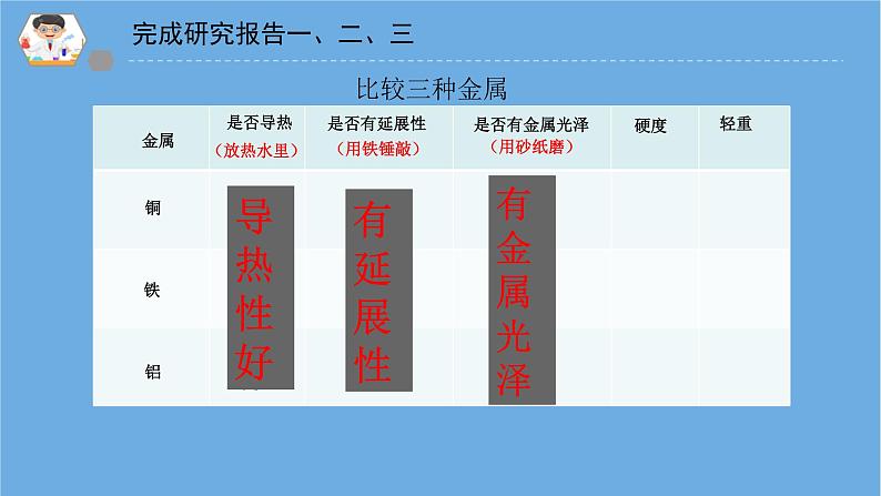 三年级科学下册第四单元身边的材料14金属课件1苏教版第5页