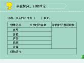 三年级科学下册第三单元声音的奥秘9声音的产生课件1苏教版