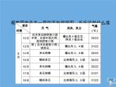 三年级科学下册第五单元观测天气19天气和气候课件苏教版