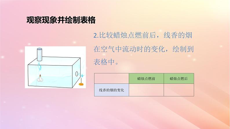 空气的流动PPT课件免费下载06