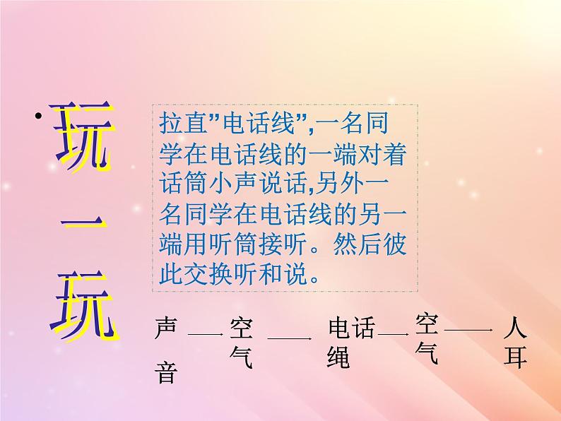 三年级科学上册第五单元奇妙的声音2声音的传播课件大象版第3页