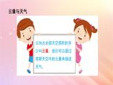 云量和降水量PPT课件免费下载