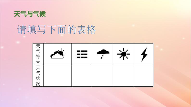 三年级科学上册第一单元小小气象员5制作《气象科普小报》教学课件大象版06