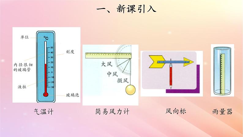 三年级科学上册第一单元小小气象员5制作气象科普小报教学课件大象版03