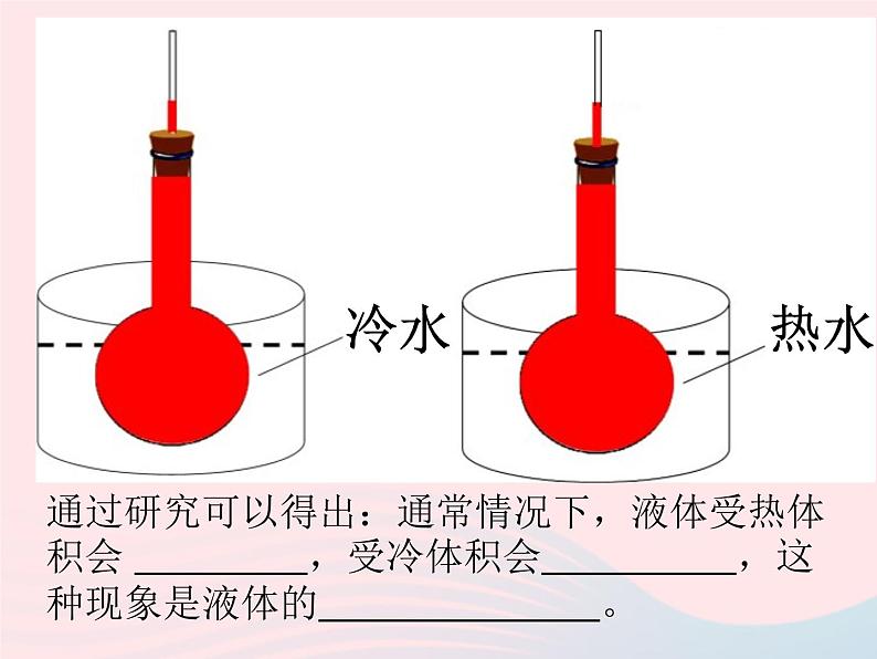 三年级科学上册第二单元饮用水第11课《水位为什么会升高》课件（4）鄂教版03