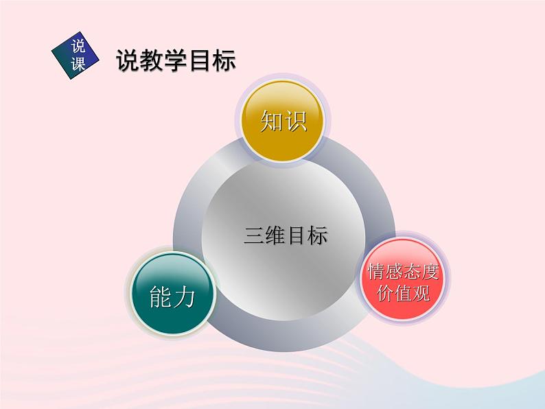 三年级科学上册第二单元饮用水第13课《糖到哪里去了》课件（3）鄂教版05