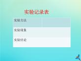 三年級(jí)科學(xué)下冊(cè)第二單元水的三態(tài)變化2.1水的蒸發(fā)課件（新版）湘科版