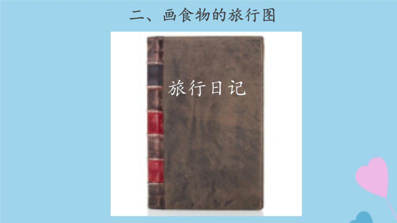 三年级科学上册第五单元人的呼吸和消化18食物的旅行课件（新版）苏教版04