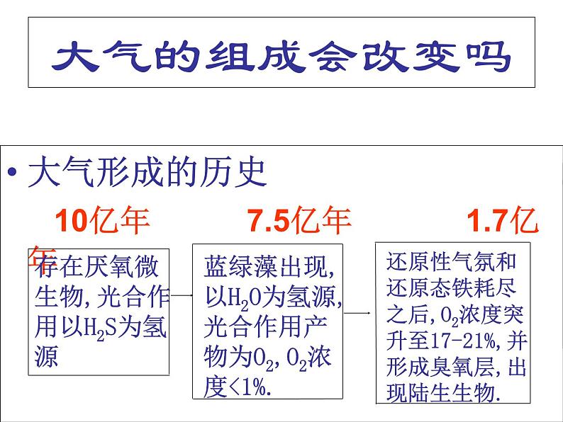 （首师大版）三年级上册科学课件-《12.空气》02