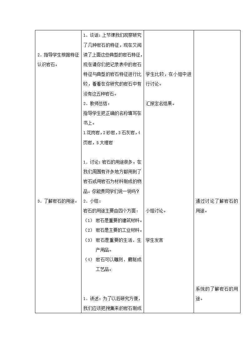 三年级科学上册第六单元人与大地16岩石第二课时教案首师大版第2页