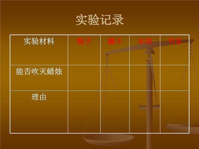 （首师大版）三年级上册科学课件-1 科学在我们身边 (3)05