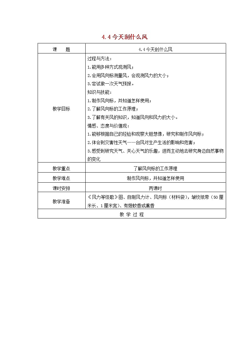 三年级科学下册第四单元关心天气4今天刮什么风教案苏教版 (1)第1页