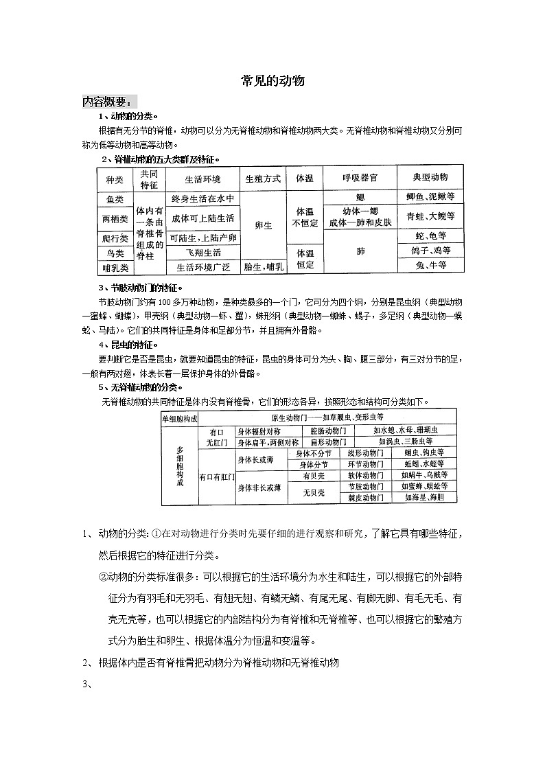 湘教版（三起）科学三年级上册第二单元2、常见的动物 教案01