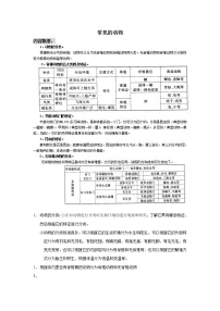 湘教版三年级上册2 常见的动物教学设计及反思