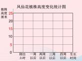 三年级科学下册第一单元植物的生长变化5茎越长越高课件1教科版