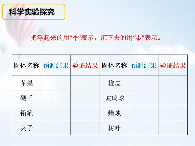 苏教版（三起）三年级下册科学第三单元2、把固体放到水里 课件08