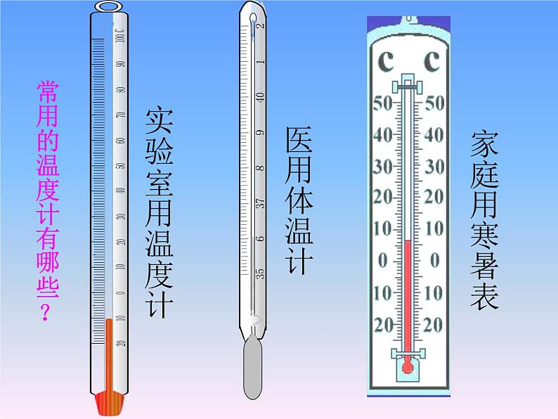 苏教版（三起）三年级下册科学第四单元2《气温有多高》课件2第3页