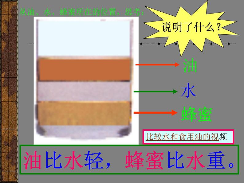 苏教版（三起）三年级下册科学第三单元4、把液体倒进水里 课件04