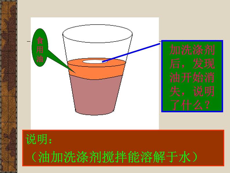 苏教版（三起）三年级下册科学第三单元4、把液体倒进水里 课件07