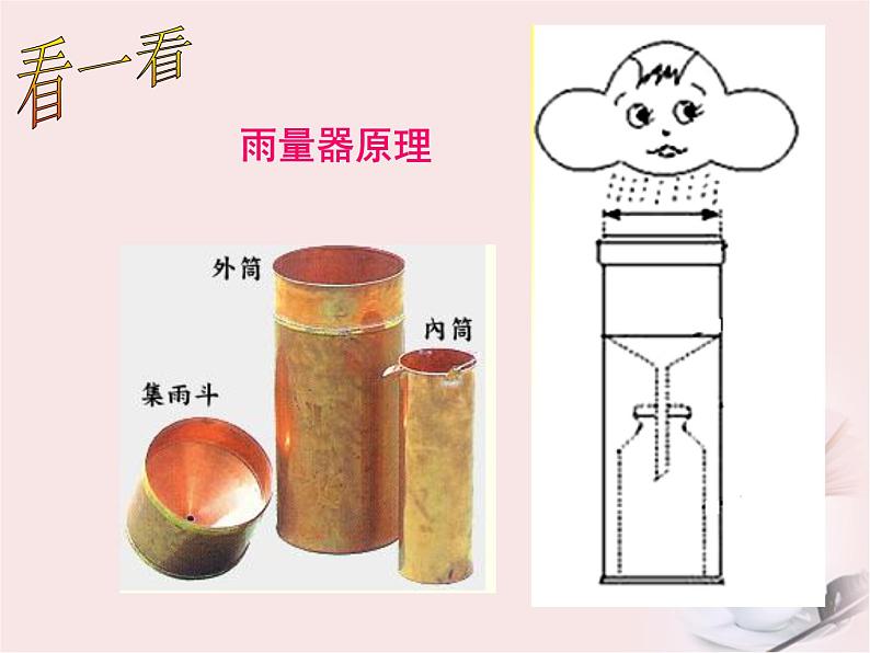 苏教版（三起）三年级下册科学第四单元3-雨下得有多大-2课件04