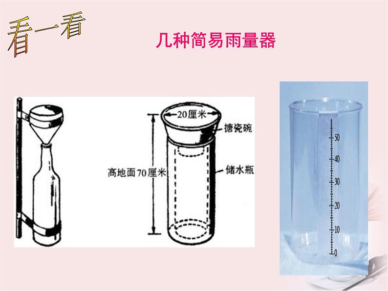 苏教版（三起）三年级下册科学第四单元3-雨下得有多大-2课件05