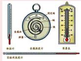 苏教版（三起）三年级下册科学第四单元2-气温是多少-2课件