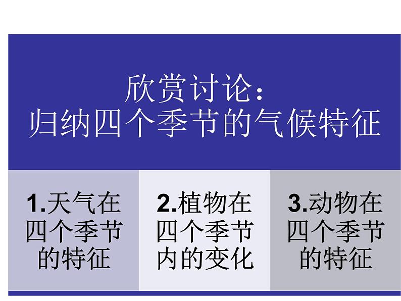 苏教版（三起）三年级下册科学第四单元5、气候与季节第4页