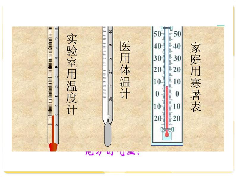 苏教版（三起）三年级下册科学第四单元2、气温有多高 课件04