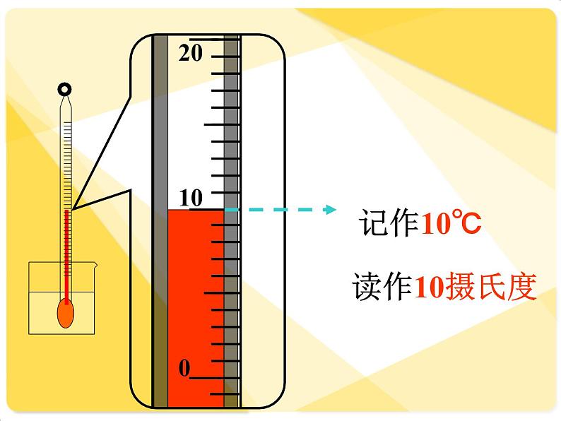 苏教版（三起）三年级下册科学第四单元2、气温有多高 课件08