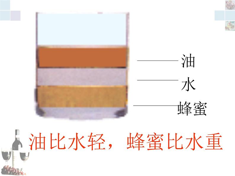 苏教版（三起）三年级下册科学第三单元4《把液体倒进水里》课件06