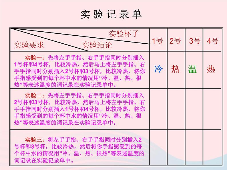 三年级科学下册第三单元温度与水的变化1温度和温度计课件3教科版03