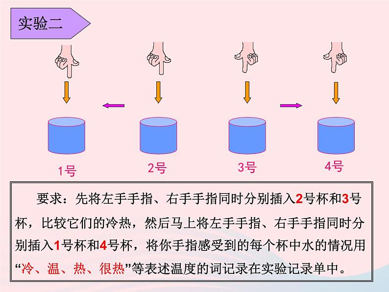 三年级科学下册第三单元温度与水的变化1温度和温度计课件3教科版04