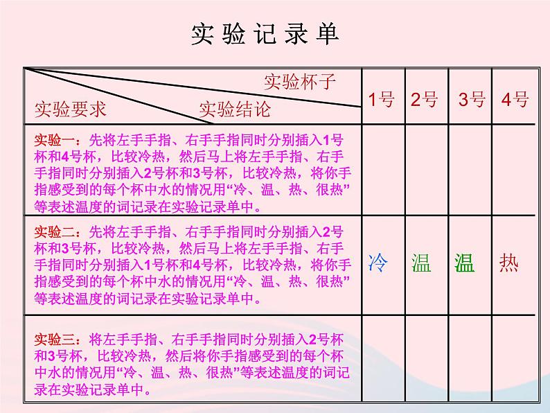 三年级科学下册第三单元温度与水的变化1温度和温度计课件3教科版05