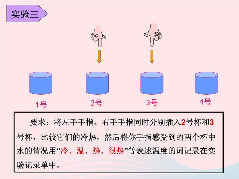 三年级科学下册第三单元温度与水的变化1温度和温度计课件3教科版06