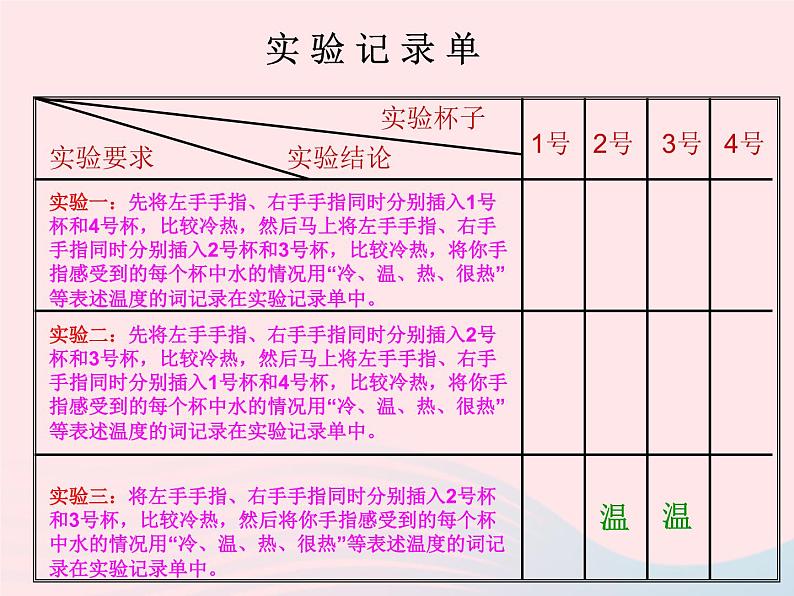 三年级科学下册第三单元温度与水的变化1温度和温度计课件3教科版07