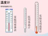 测量水的温度PPT课件免费下载