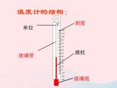 三年级科学下册第三单元温度与水的变化2《测量水的温度使用》课件1教科版
