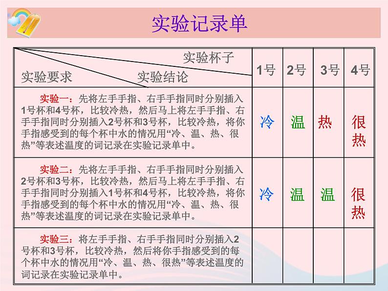 三年级科学下册第三单元温度与水的变化1《温度和温度计》课件2教科版06