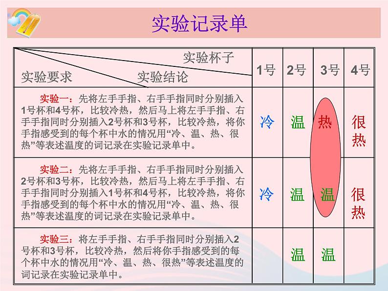 三年级科学下册第三单元温度与水的变化1《温度和温度计》课件2教科版08