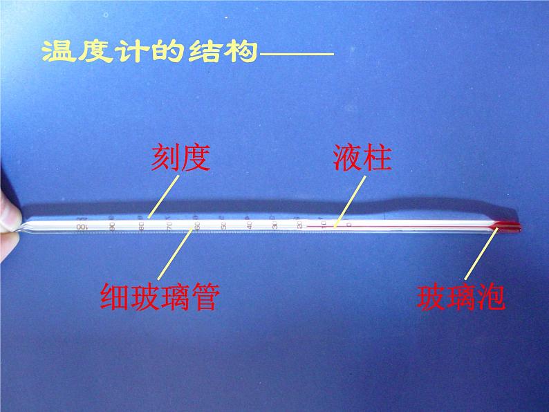 三年级科学下册第三单元温度与水的变化1温度和温度计课件1教科版06