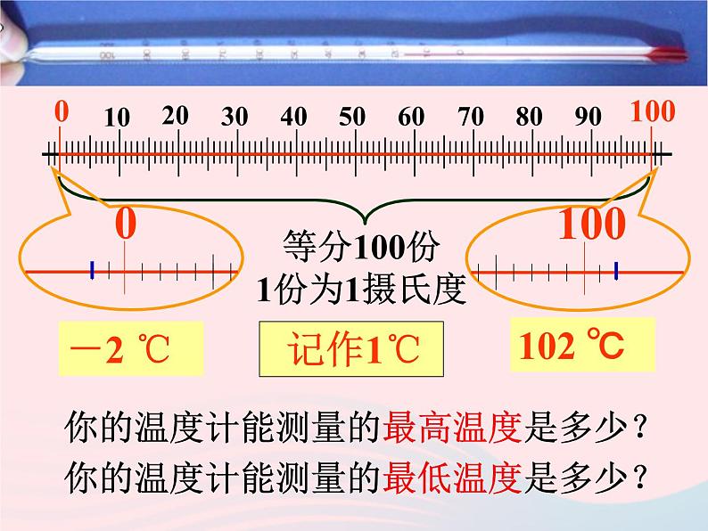 三年级科学下册第三单元温度与水的变化1温度和温度计课件1教科版07