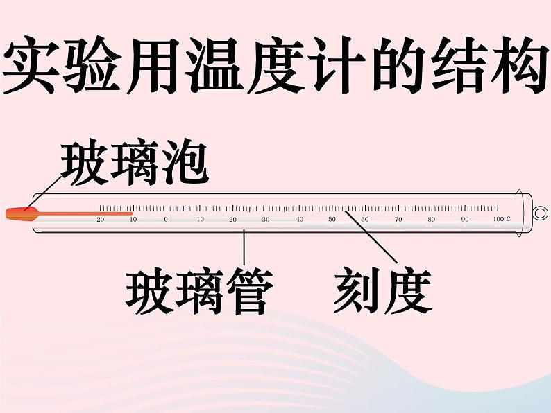 三年级科学下册第三单元温度与水的变化1温度和温度计课件2教科版03